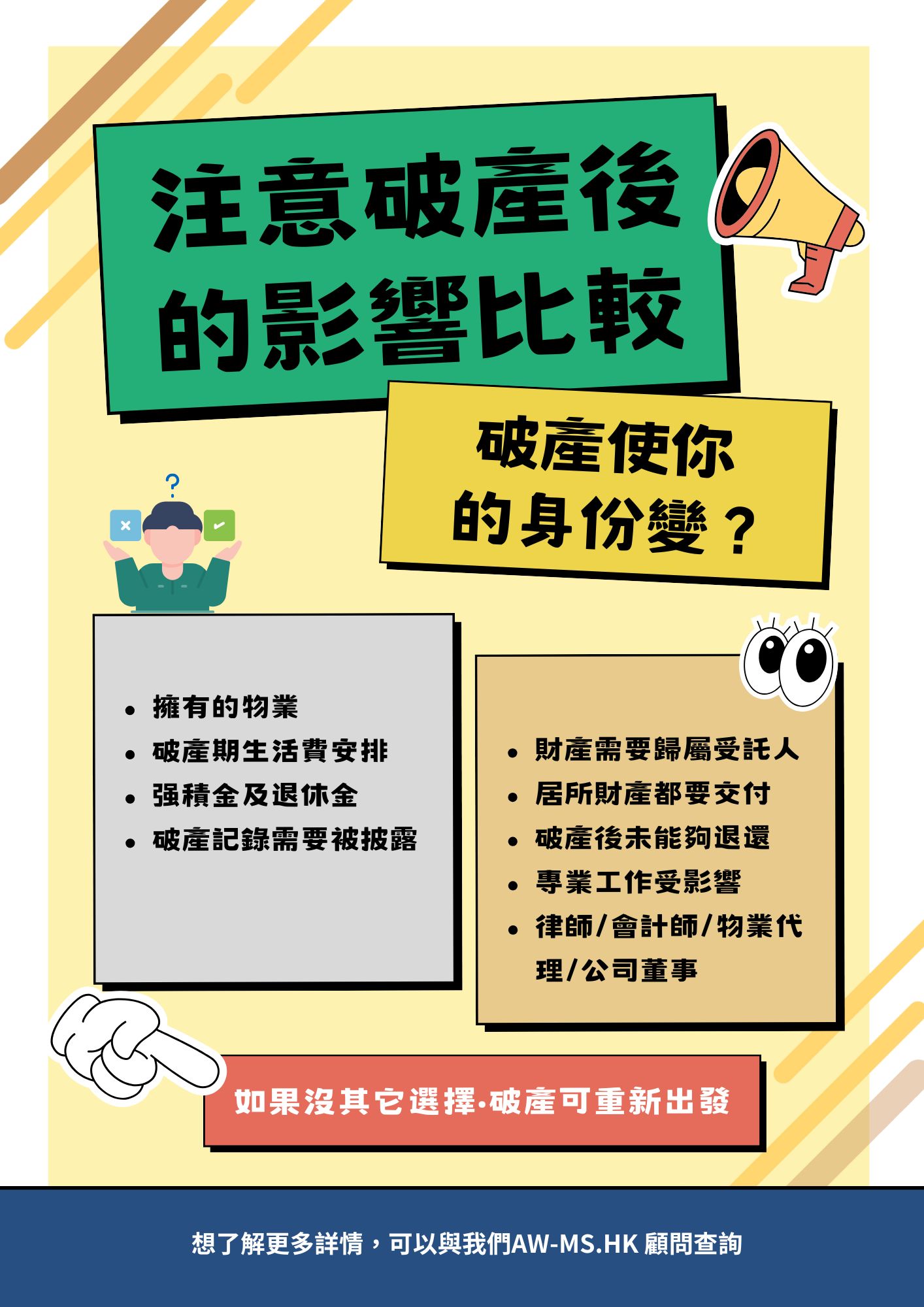 注意破產後的影響比較